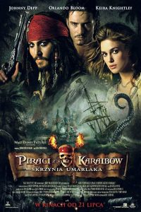 Piraci z Karaibów: Skrzynia umarlaka 2006 PL
